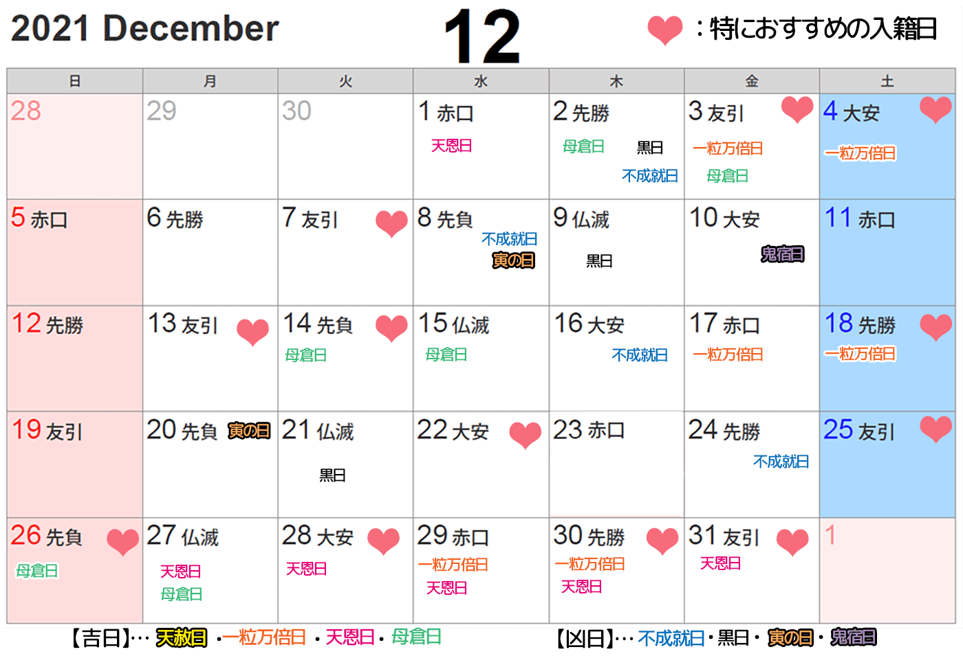 21年版 入籍日としてオススメの日はいつ 縁起のいい日をカレンダーとランキングで紹介 令和3年 ブライダルフェアに行く前に読むサイト 式場選びや結婚準備で後悔しないためのコツ 注意点