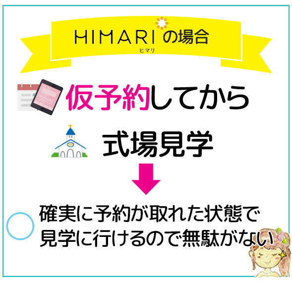 himariは仮予約してから式場見学できる　合理的！
