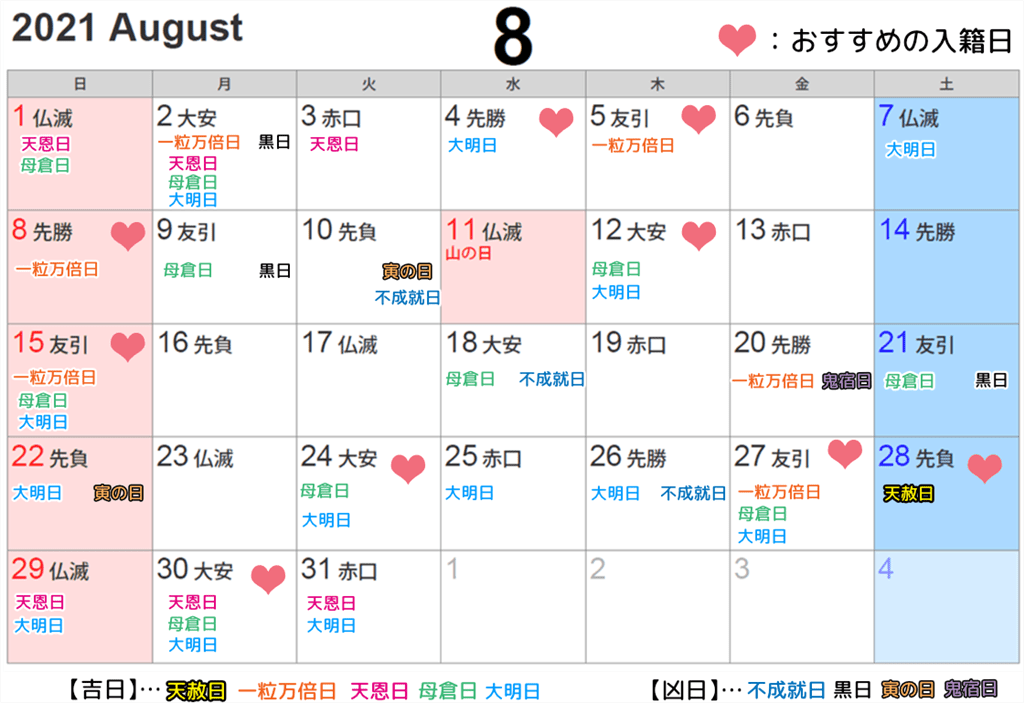 21年版 入籍日としてオススメの日はいつ 縁起のいい日をカレンダーとランキングで紹介 令和3年 ブライダルフェアに行く前に読むサイト 式場選びや結婚準備で後悔しないためのコツ 注意点