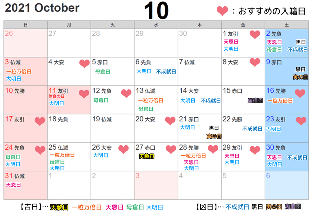21年版 入籍日としてオススメの日はいつ 縁起のいい日をカレンダーとランキングで紹介 令和3年 ブライダルフェアに行く前に読むサイト 式場選びや結婚準備で後悔しないためのコツ 注意点