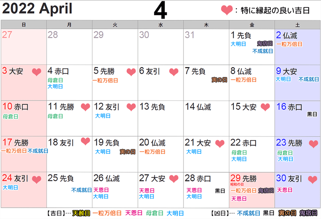 2022年4月版　結婚式にオススメの日取りをカレンダーで紹介！縁起の良い日や人気月がひと目で分かる！