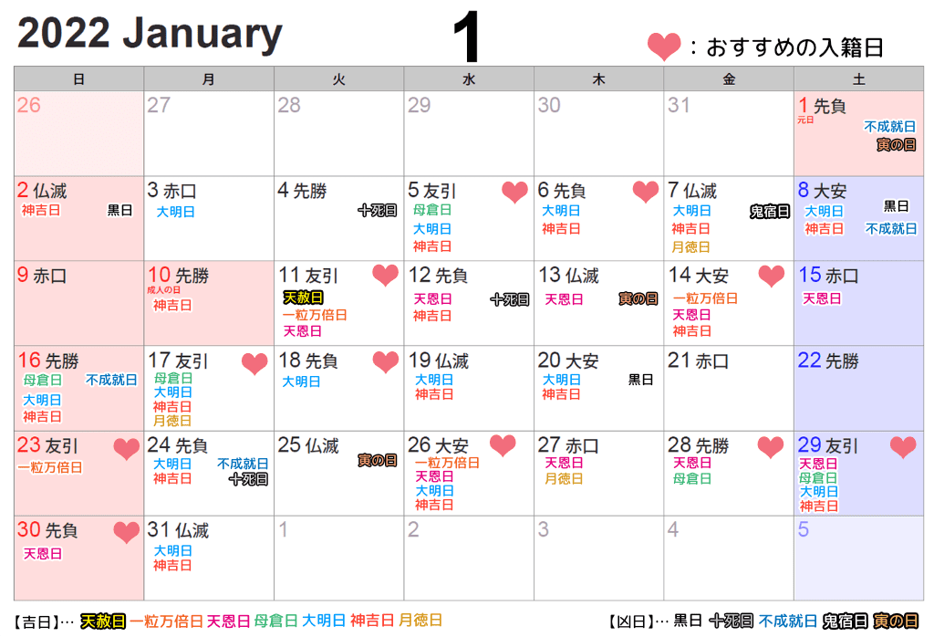 2022年1月　入籍吉日・凶日カレンダー。縁起の良い日がひと目で分かる。