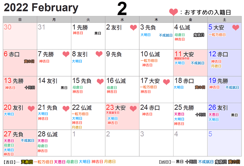 2022年2月入籍吉日・凶日カレンダー。縁起の良い日がひと目で分かる。