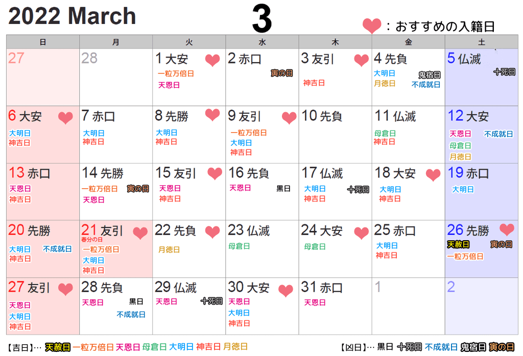 2022年3月入籍吉日・凶日カレンダー。縁起の良い日がひと目で分かる。