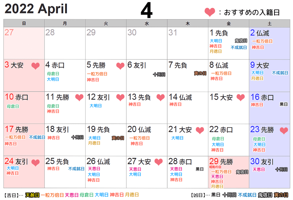 2022年4月入籍吉日・凶日カレンダー。縁起の良い日がひと目で分かる。
