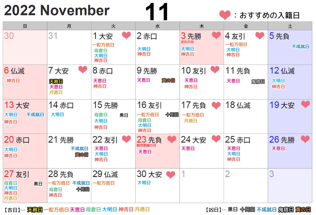 2022年11月入籍吉日・凶日カレンダー。縁起の良い日がひと目で分かる。