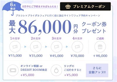 2022年6月プラコレウェディングキャンペーン　最大で86,000円分のクーポンプレゼント