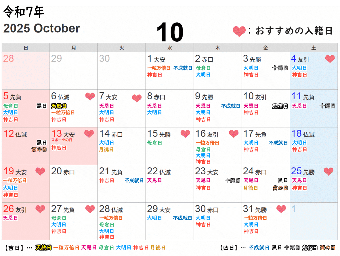 2025年10月の吉日・凶日カレンダー