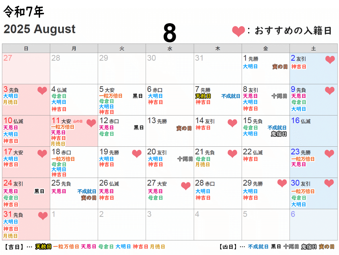 2025年8月の吉日・凶日カレンダー