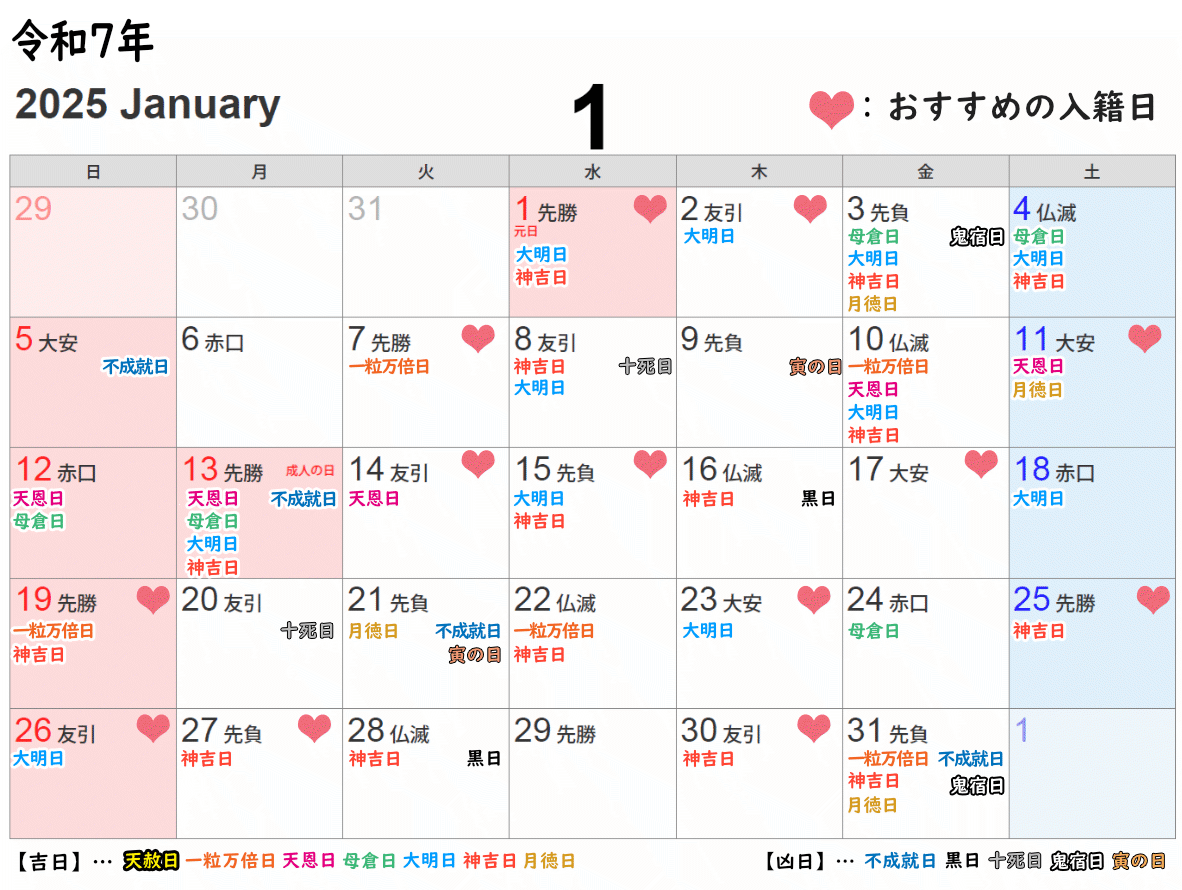  2025年1月の吉日・凶日カレンダー 