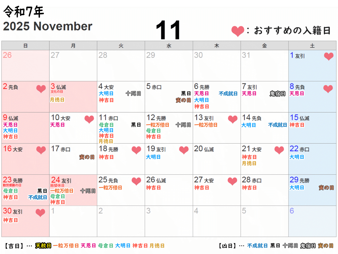 2025年11月の吉日・凶日カレンダー