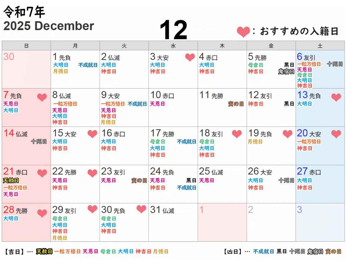 2025年12月の吉日・凶日カレンダー