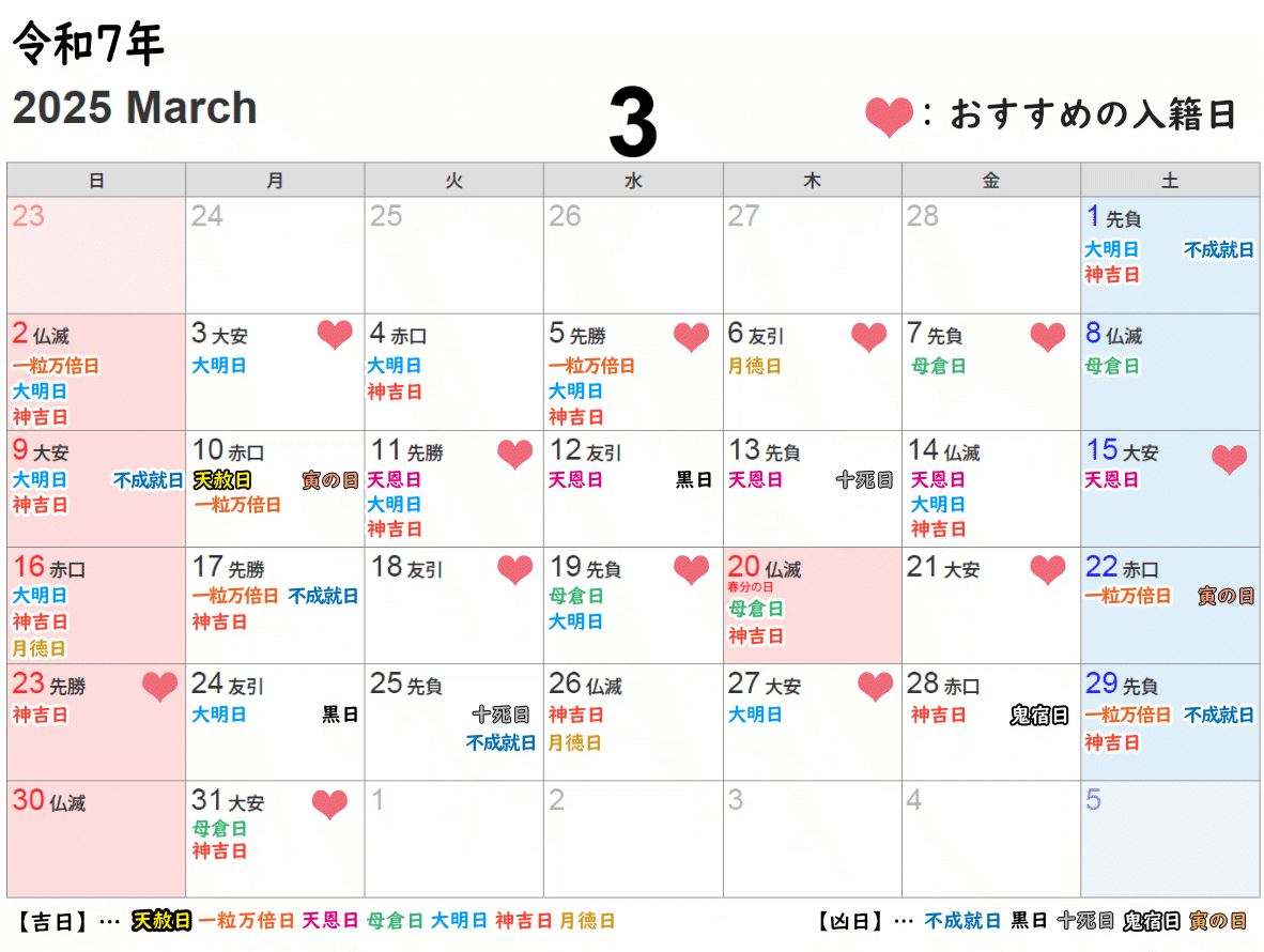 2025年3月の吉日・凶日カレンダー
