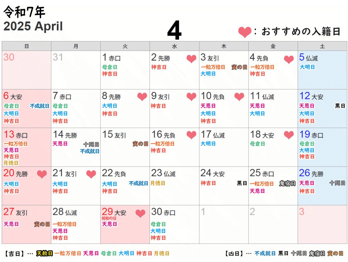2025年4月の吉日・凶日カレンダー