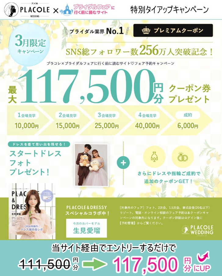 2026年3月度当サイトとプラコレのタイアップキャンペーン開催中!ギフト券が通常より多くもらえるキャンペーンです!
