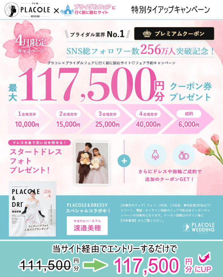 2026年4月プラコレと当サイトのタイアップキャンペーン 条件達成で一休.comクーポンが貰える