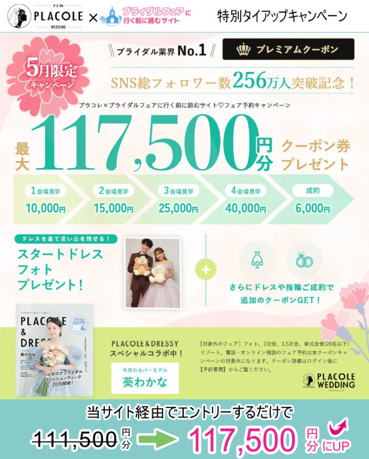 2026年5月プラコレと当サイトのタイアップキャンペーン　条件達成で一休.comクーポンが貰える