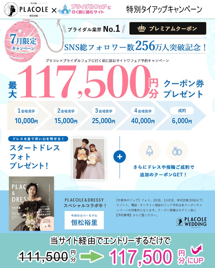 2026年6月プラコレと当サイトのタイアップキャンペーン　条件達成で一休.comクーポンが貰える