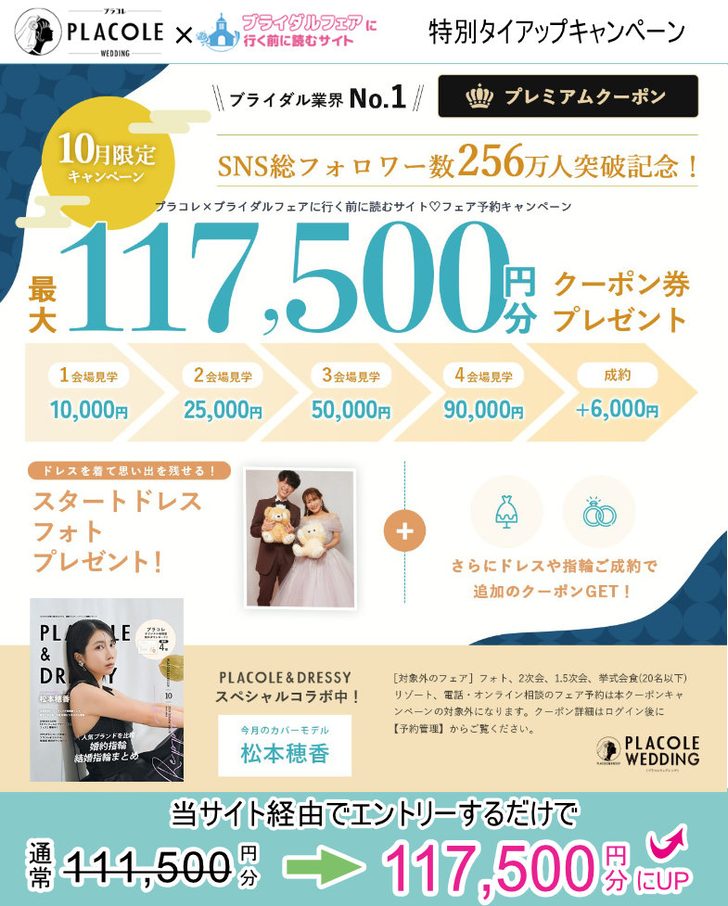 2026年10月プラコレと当サイトのタイアップキャンペーン 条件達成で一休.comクーポンが貰える